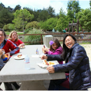 Picnic – April 22, 2018